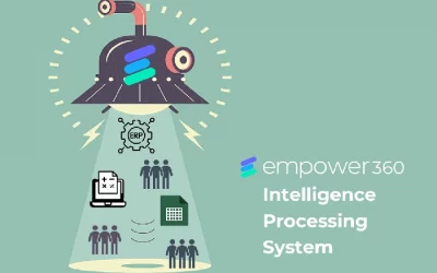 Revolutionising FP&A with the Intelligence Processing System (IPS)