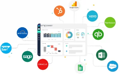 Elevating your ERP’s Financial Planning & Analysis Capabilities